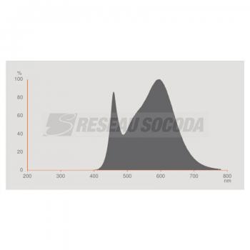  **LED OSR PAR16 50 840 GU10 
