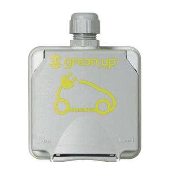  PRISE VE 3KW SCH IP55 