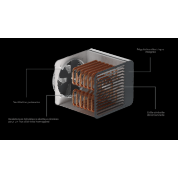 AIRPULS 2 BL 8/12KW 