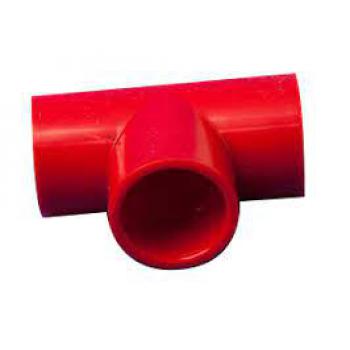  PIP-008 