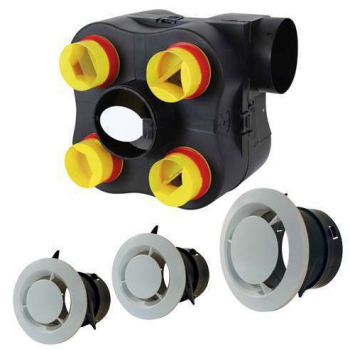  KIT VMC KERIOS 4 S 