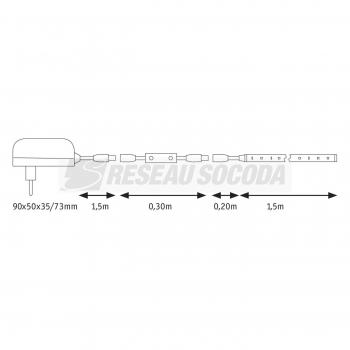  Kit ruban SimpLED Power 1,5m b 