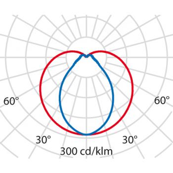  NIKKO+45/G 10LED 15W DA 3K ANT 