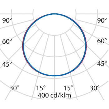  MULTI+ 40 PC LED 28W 4K 