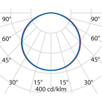  MULTI+ 30 PC LED 16W 4K BK81 