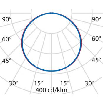  MULTI+ 30 PC LED 16W 4K 
