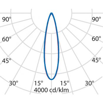  MIMIK 10 M C/I20 5W 3000K AN 