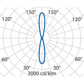  MIMIK 10 B C/I20+C/I20 30K AN 