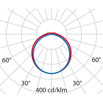  NORMA+CL 120 34 S/EW 840 GR-RA 