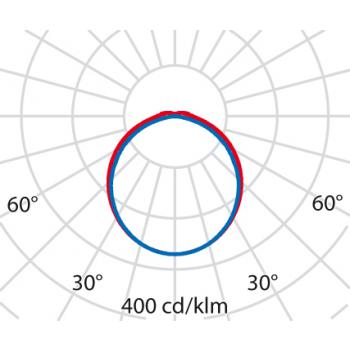  NORMA+120 25 S/EW 840 GR-RAL70 