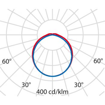  NORMA+150 60 S/EW 840 GR-RAL70 