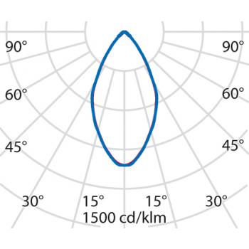  TYK+30 81 C/IW 830 AN96 