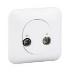  **PRISE TV-R + PLAQUE 