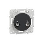  **ODACE TV-FM INDIV ANT VIS 