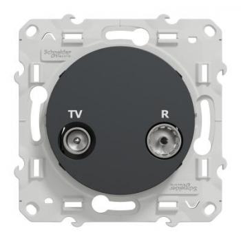  ODACE TV-FM INDIV ANT VIS 