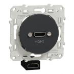  ODACE HDMI TYPE A ANTH 