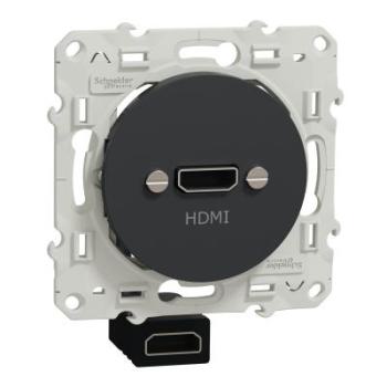  **ODACE HDMI TYPE A ANTH 