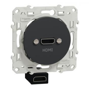  ODACE HDMI TYPE A ANTH 