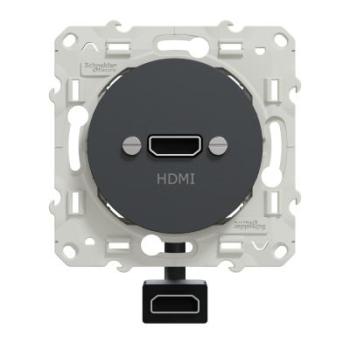  **ODACE HDMI TYPE A ANTH 