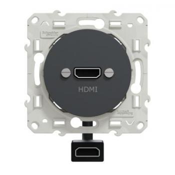  ODACE HDMI TYPE A ANTH 