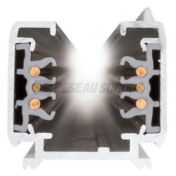  S-TRACK DALI rail 3m blanc 