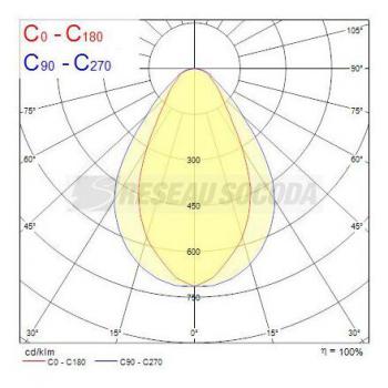  RANA LINEAR S 3KLM NW MPO W 