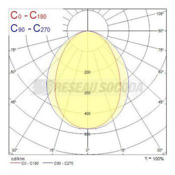  RANA LINEAR R 3KLM NW OPAL 
