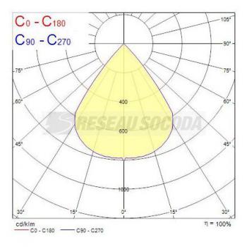  BEACON XL MUSE 3KK CASAMBI L3 