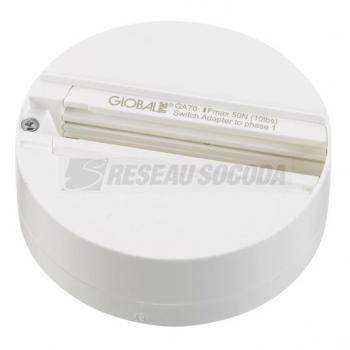  GLB TRC PRO FIX POINT WHT 