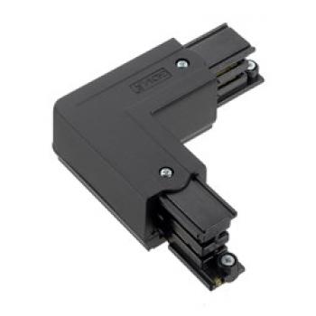  GLOBAL TRAC PRO CONNECTEUR EN 