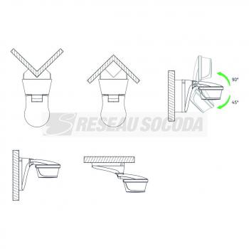  theLuxa P300 KNX BLANC 