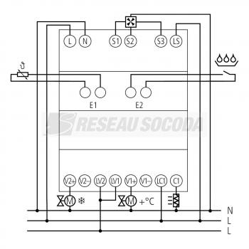  FCA 1 KNX ACT CVC 