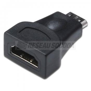  ADAPT MINI HDMI M- HDMI F 