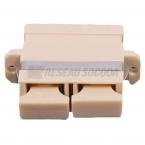 RACCORD OPTIQUE SC DUPLX OM1-2 