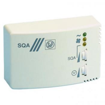  SQA 