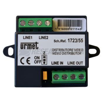  Distributeur Video 2D 