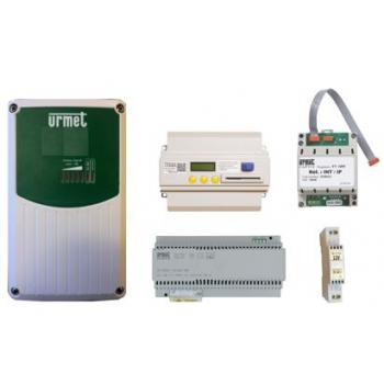  Antenne Deportee Gprs/3G/4G 