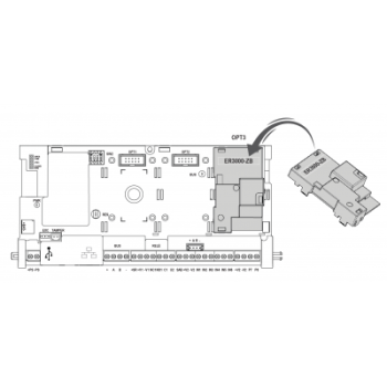  Extension zigbee pour MP3000 