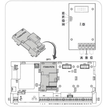  Interface Pstn Rtc Pour Centra 