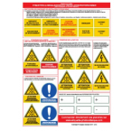  Planche tiquettes PV - A4 / F 