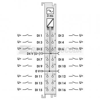  Borne 16 entrees 24 Vdc - 3.0 