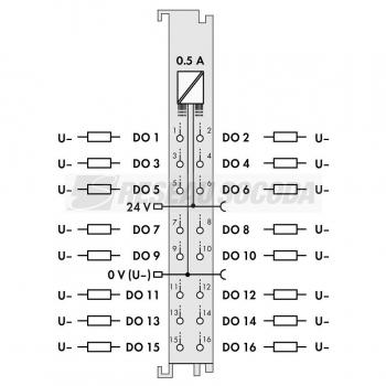  Borne 16 sorties 24 VDC - 0.5 