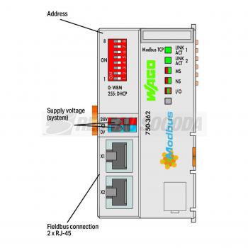  Modbus FC TCP G4, - 