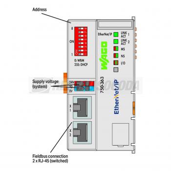  FC EtherNet/IP G4, - 