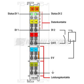  Borne 2 canaux d'entree 24 Vdc 