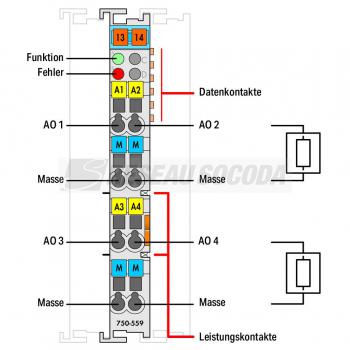  Borne 4 canaux de sortie analo 