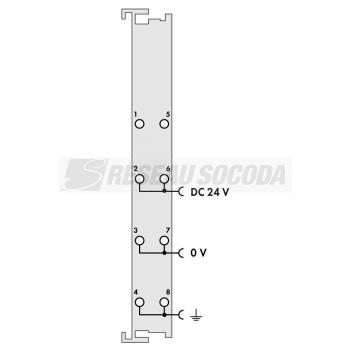  Borne d'alimentation passive 2 