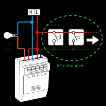  Telerupteur 10A Radio Power An 